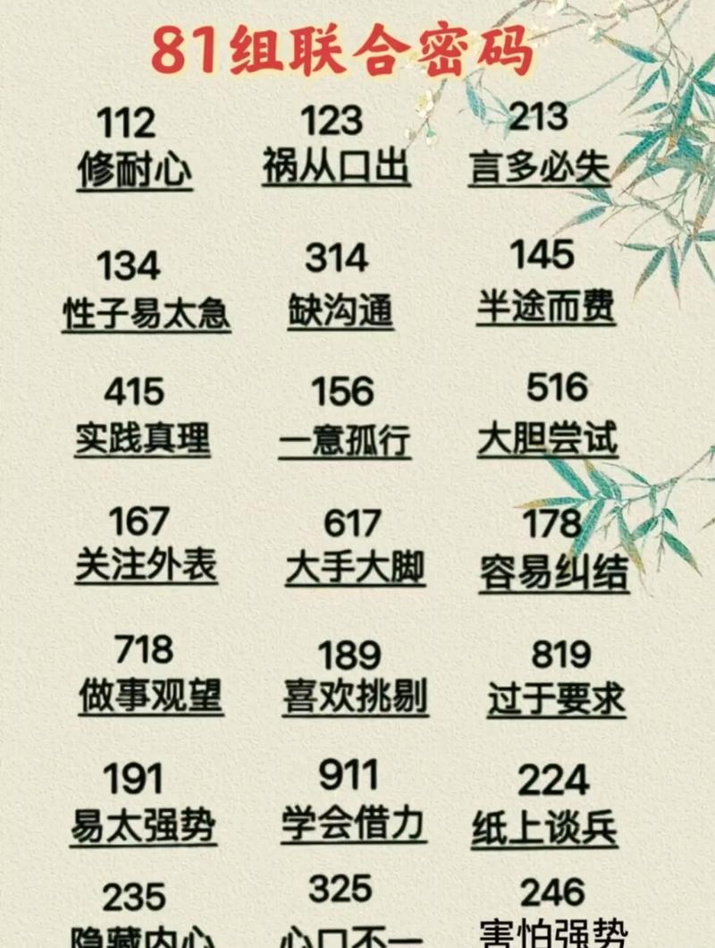 桑松木命对应哪个数字？它与哪种命相配蕞为和谐？