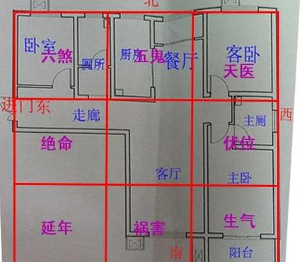 现在还有多少人依然相信并实践风水学呢？