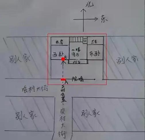 马路正对小门，这样的风水布局会影响运势吗？