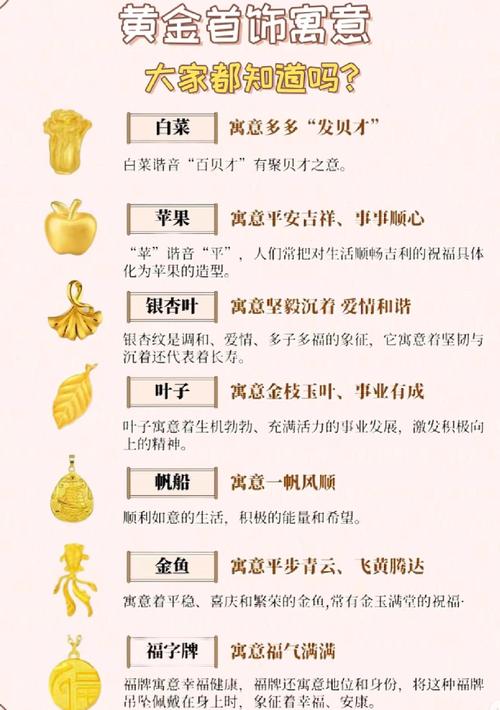 算命说我是黄金命，那适合我买黄金吗？