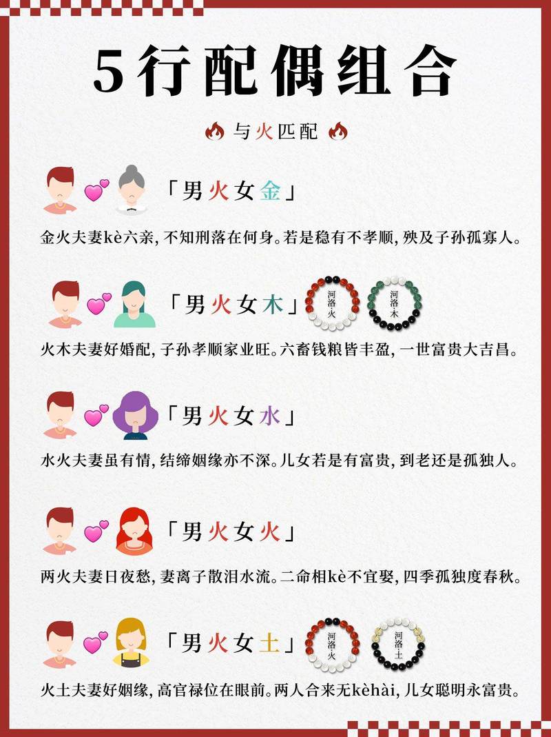 火命与哪种命不相配？金命与金命姻缘是否相配？