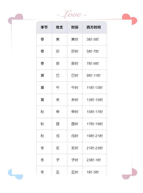自学风水入门，零基础可以开始学习吗？