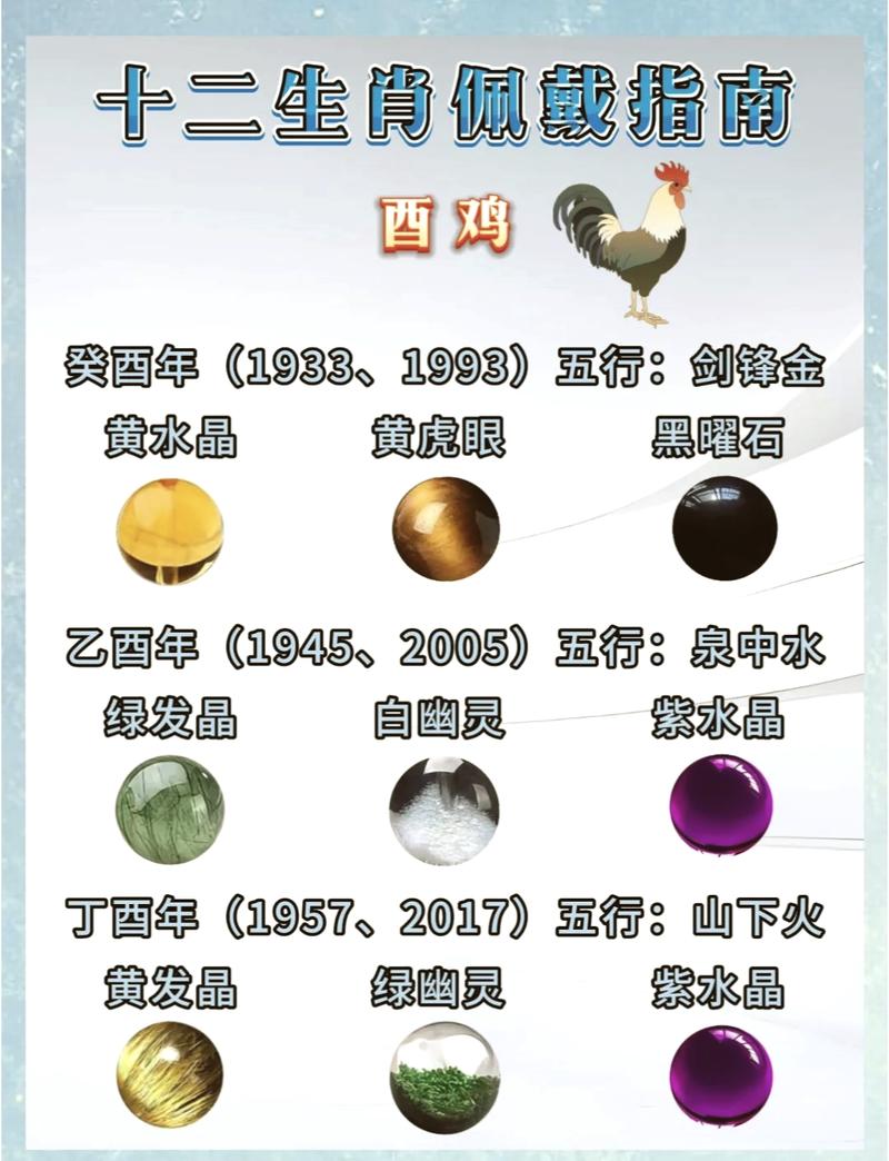 农历1990年腊月29出生的人属鸡是什么命？