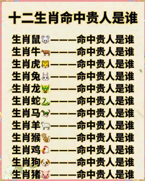 哪些生肖的人被认为命运中带有寡妇命的特征？