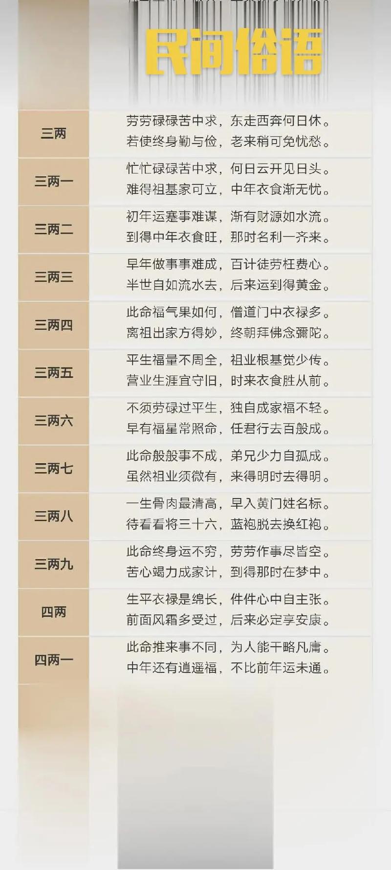 黄龙转世命格是什么意思？黄龙命格如何解释？