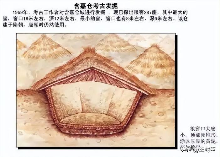 粮仓选址是否与特定方位风水学说存在关联？