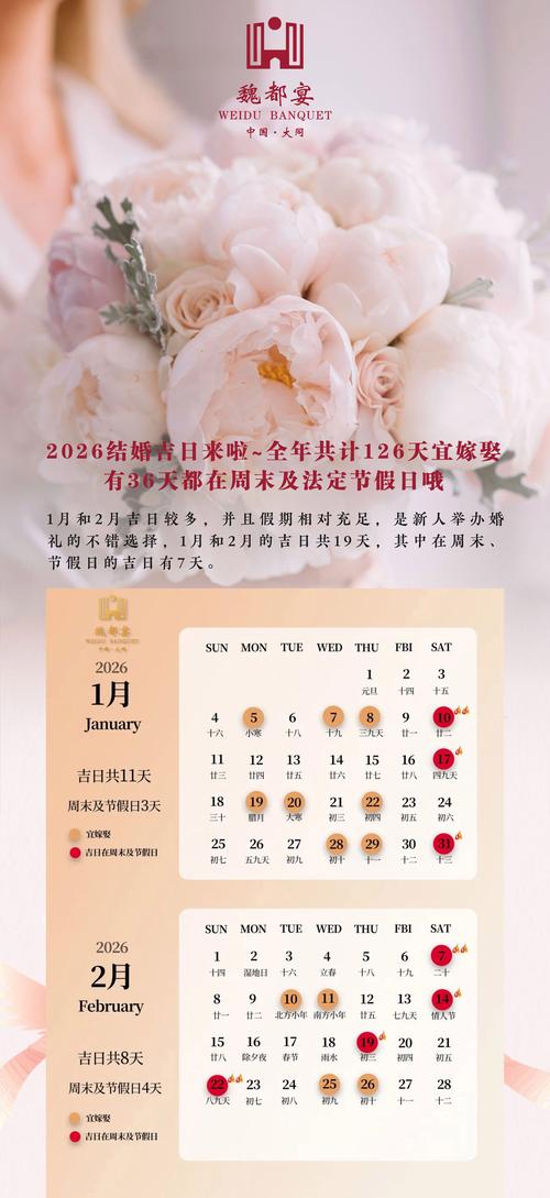 2026年3月23日农历二月初五这天出差合适吗？今日出差是否适宜？