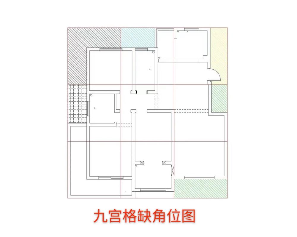 女生学习环境艺术设计，有必要学习风水知识吗？