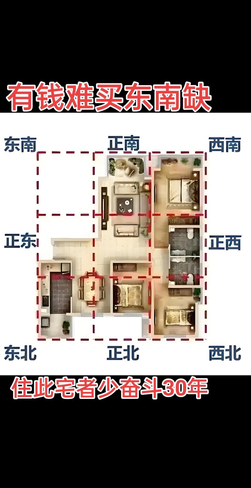 楼房造型对风水有怎样的影响？
