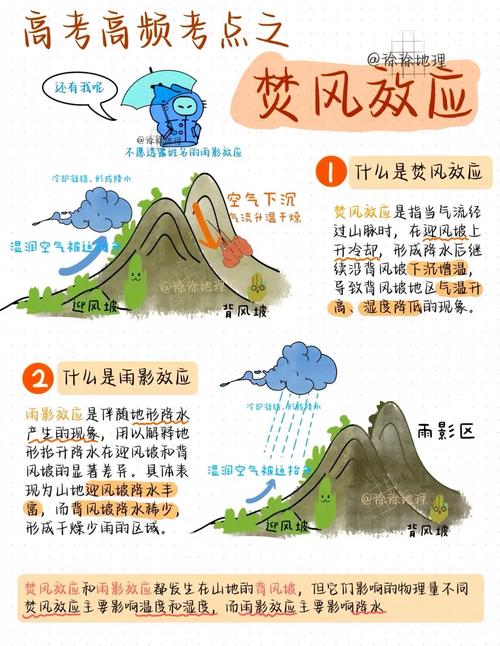 为什么说风水上排风扇摆放会导致气流不聚气呢？
