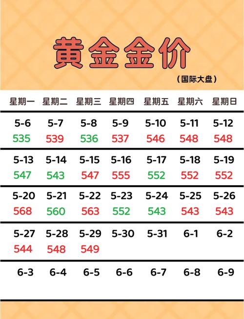 女命六两九钱是什么命？六两黄金现在值多少人民币？