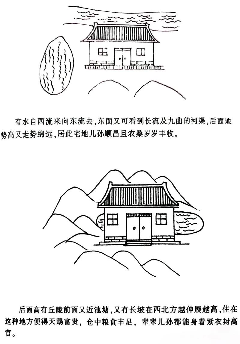 建筑设计是否与风水学有着密切的联系呢？