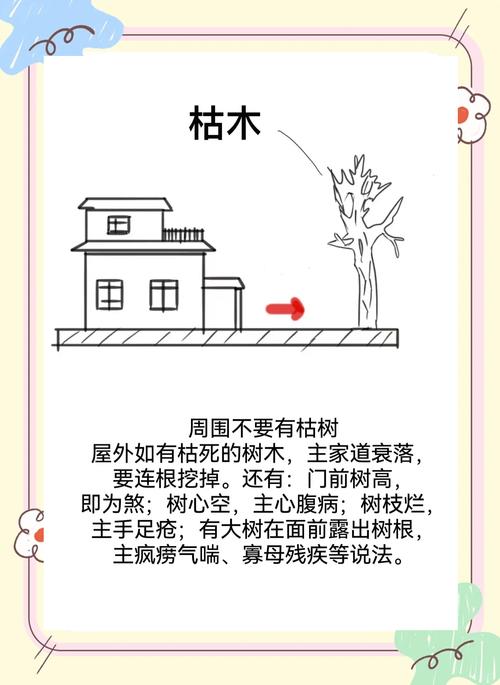 门内种树风水怎么样？对家居运势有影响吗？