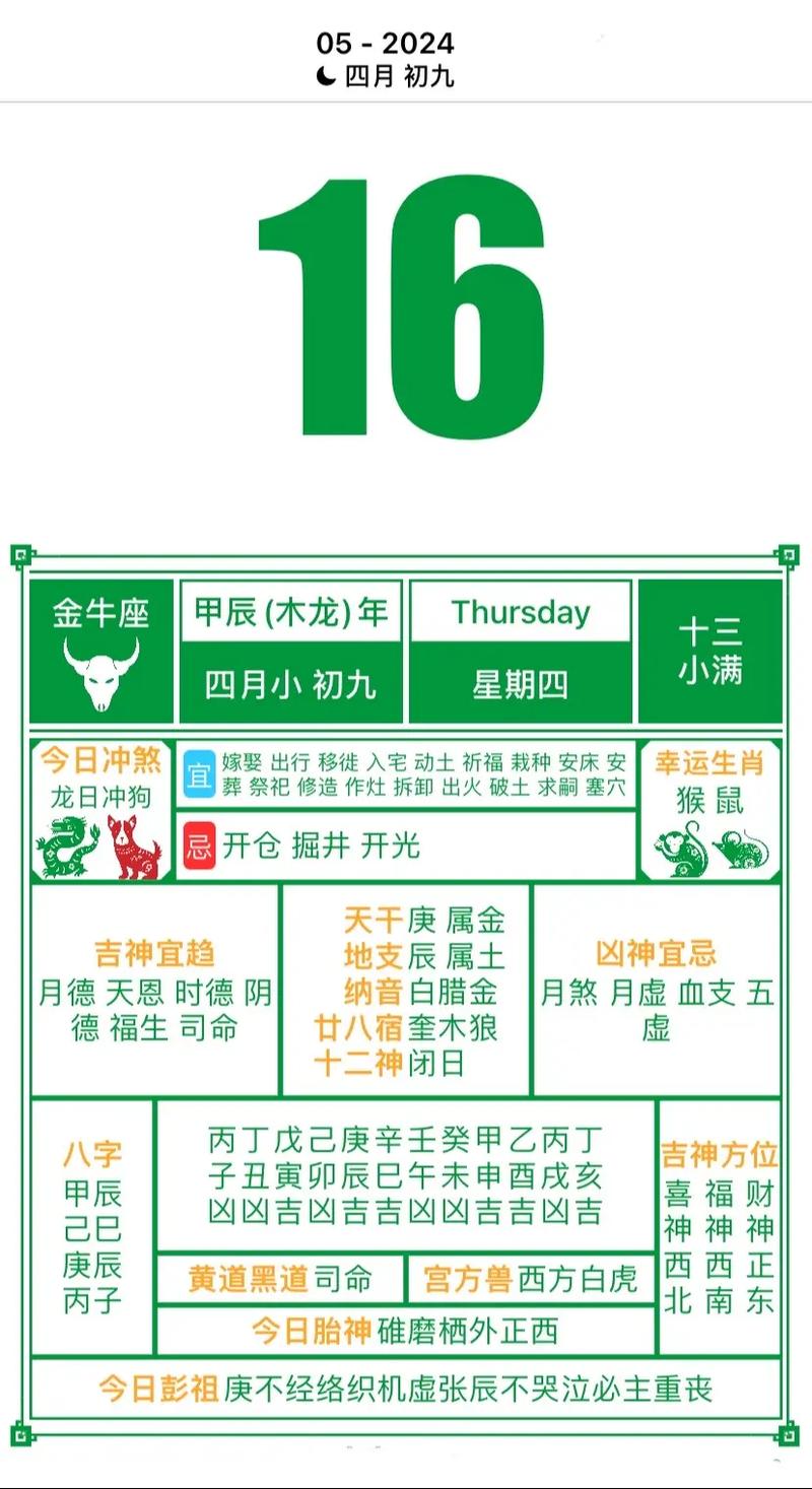 2026年5月1日农历三月十五黄历上，今天适合进宅吗？