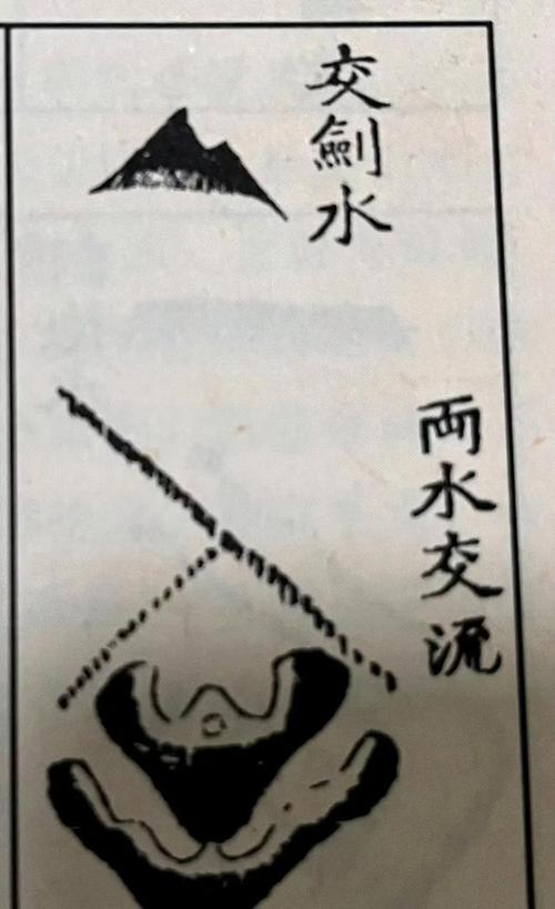 三角形宅基地风水有什么特别的讲究吗？