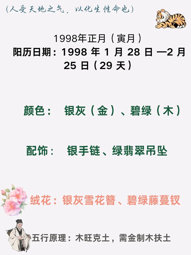 1998年属虎的人是什么命，金木水火土中的哪一种？
