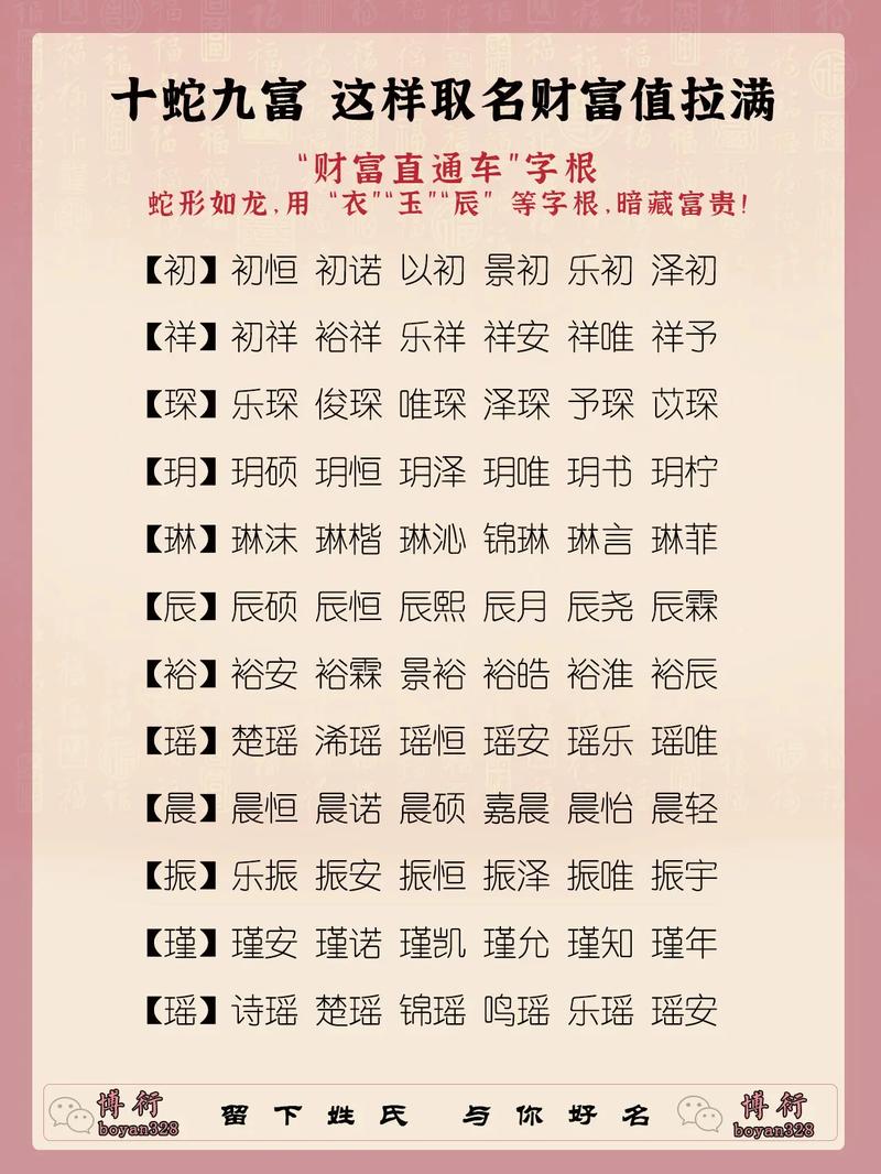 孩子出生日期起名大全，有哪些寓意美好的名字推荐？