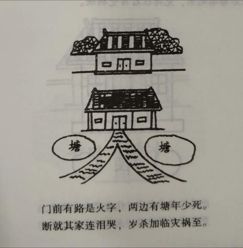 农村新建房的风水问题有哪些讲究？