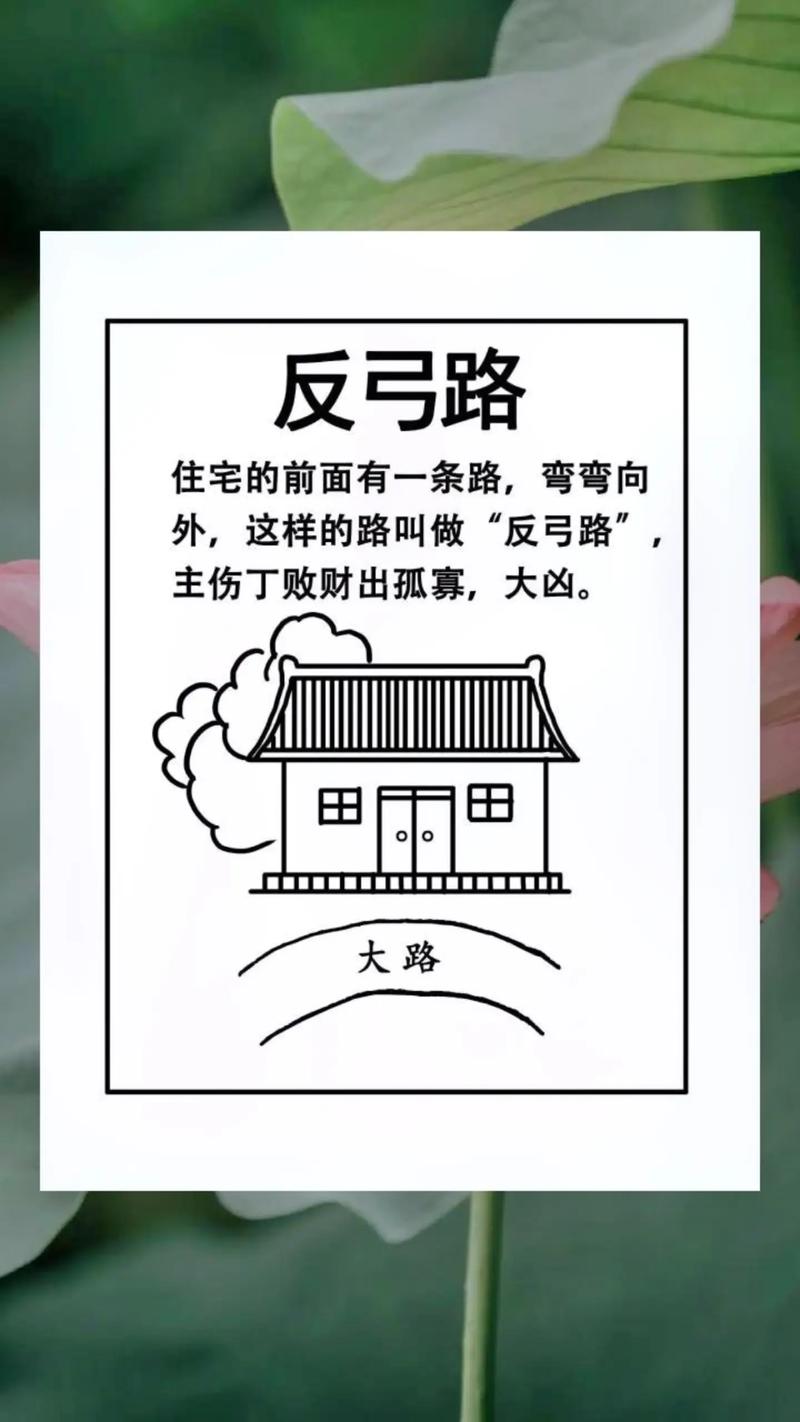 风水学中，阳宅风水的关系重要吗？