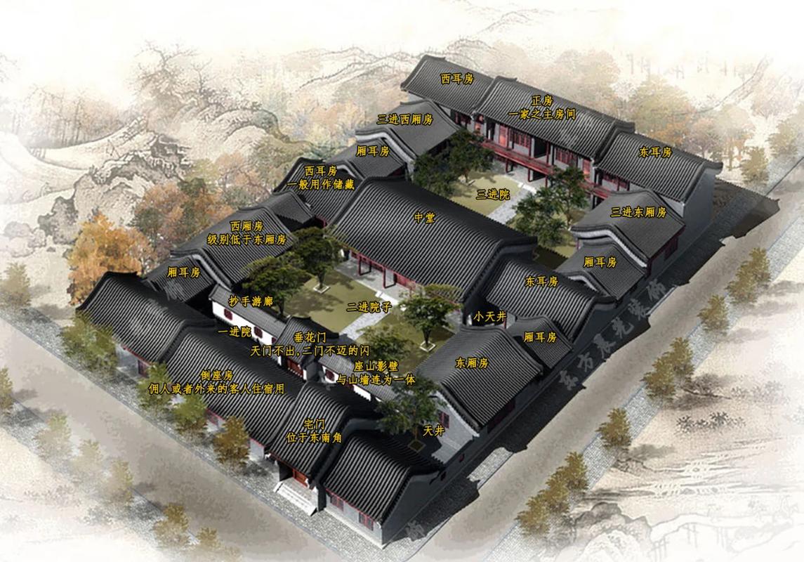 现在还有多少人真正精通古代风水学，并将其应用于现代建筑和生活中呢？