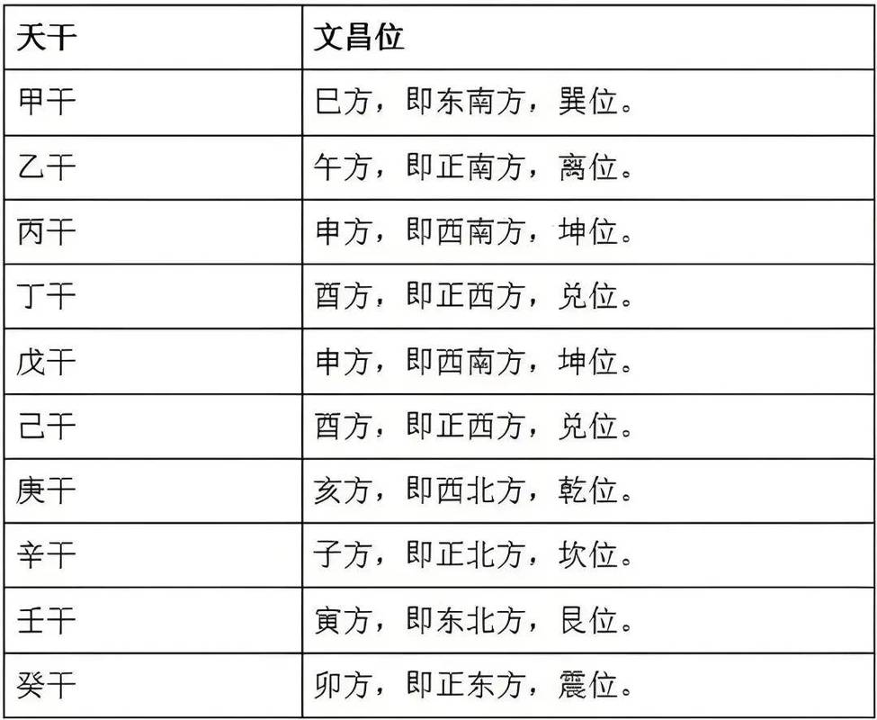 女命带文昌有哪些显著优势？