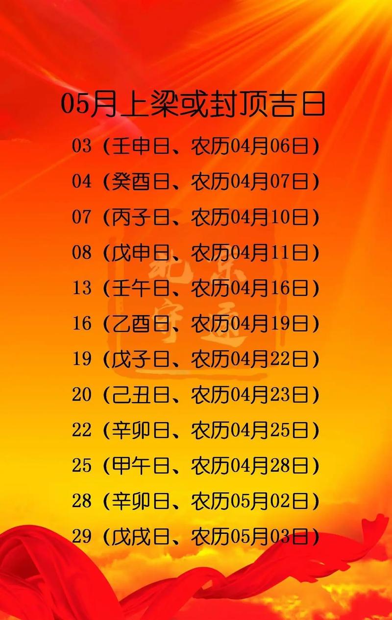 2026年5月1日作为封顶吉日或好日子的具体评价是怎样的？