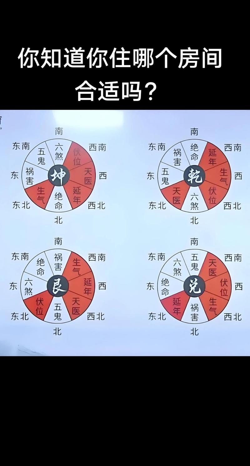 孩子居住环境与风水学说之间是否存在关联？