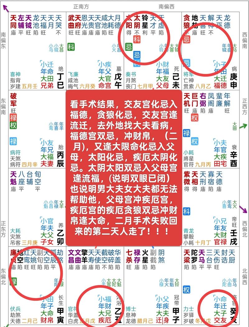 命主命盘忌太阳突破是何意？本命盘太阳刑北交点如何改写成长尾？
