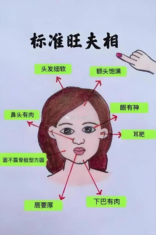 什么样的脸型决定命运，哪种脸型命最好呢？