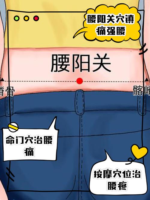 风水布局对腰腿疼痛有影响吗？