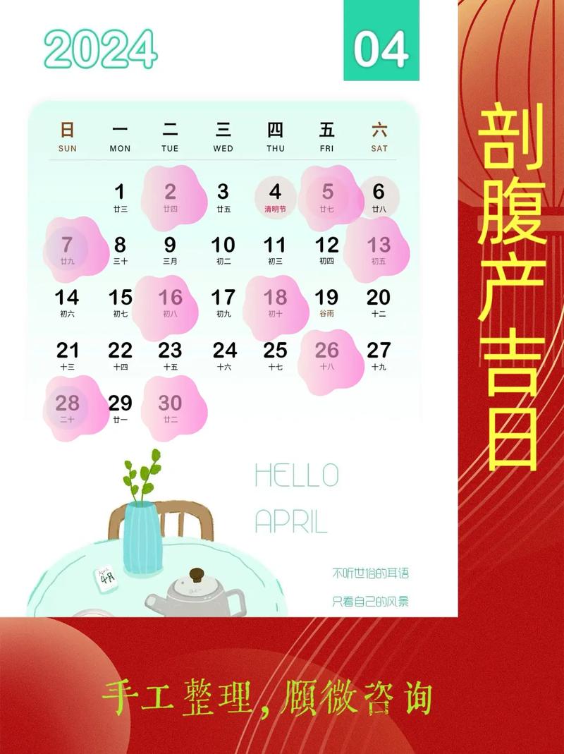 2026年4月3日适合剖腹产吗？今日黄历查询结果如何？