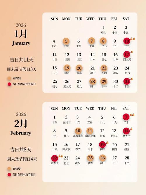 2026年4月8日适合签约吗？这天黄历上标注是签约吉日吗？