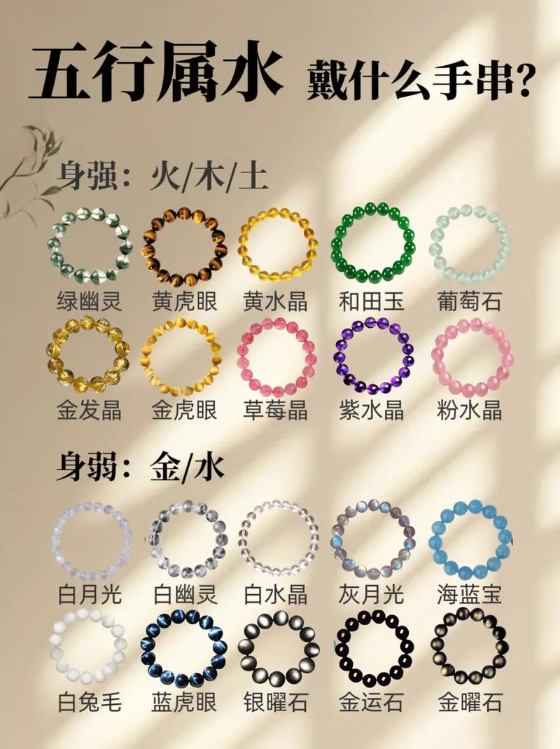 五行属水之人佩戴哪种水晶可招财旺水？