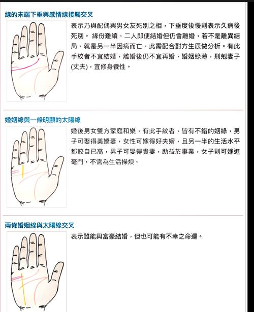 女人算命时如何判断自己的婚命薄？