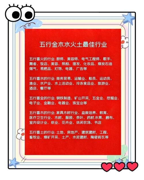 属狗土命的人缺少什么，适合从事哪些行业或生意？