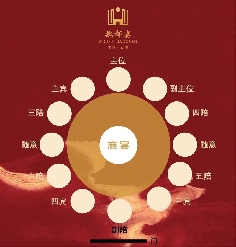 2026年4月7日农历二月二十适合举办宴会吗？今日宴会安排是否妥当？