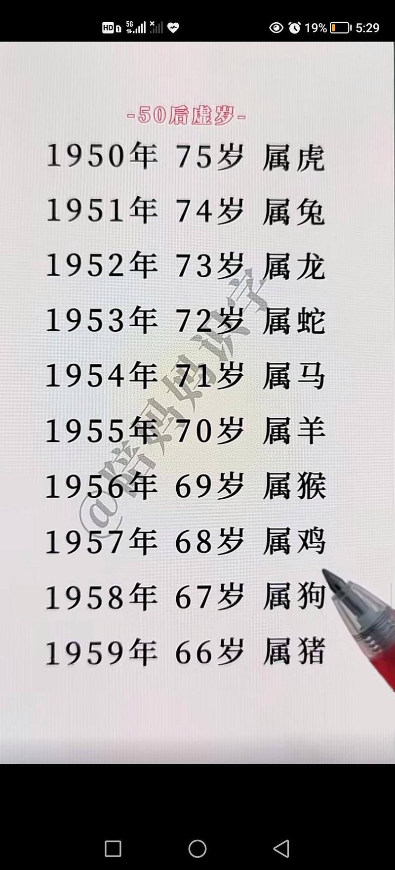 1957年属狗和属鸡的人分别是什么命，他们的寿命通常能有多长？