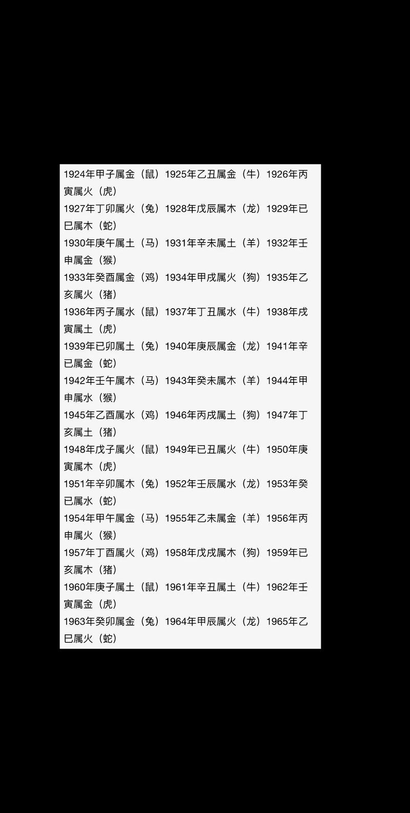 水命与哪种土命蕞相配？女金命与男土命婚配是否适宜？