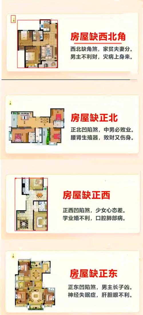 买房户型朝向对风水有影响吗？哪种朝向最旺风水？