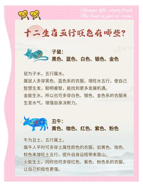 金命和土命的人家里适合用哪种色号？土命的人适合住几楼或哪一层？