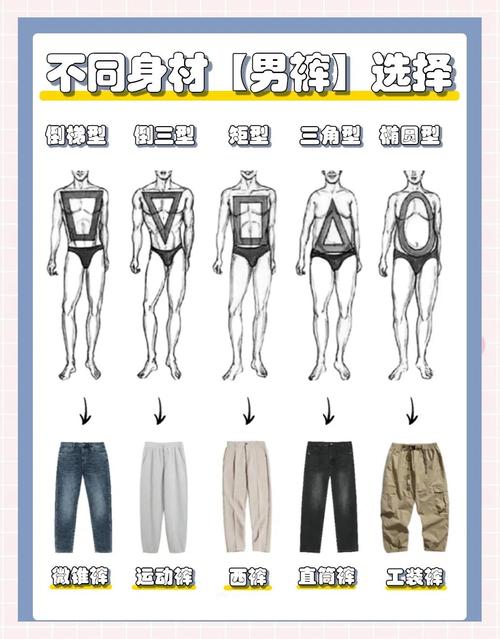 男生腰长腿短命运如何？腰短腿长是哪种身材？