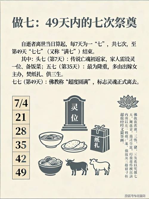 2026年3月17日出殡吉时是否适合当天出殡？