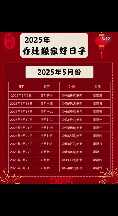 2026年5月11日适合拆墙吗？是黄道吉日吗？