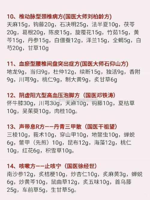 大年三十按照风水可以吃药吗？