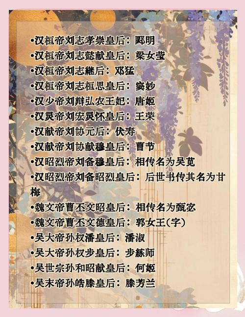 古代皇后是何等命格？皇后命的女人有何独特命运？