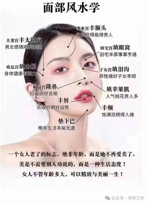 女人整容时，需要注意哪些风水讲究？