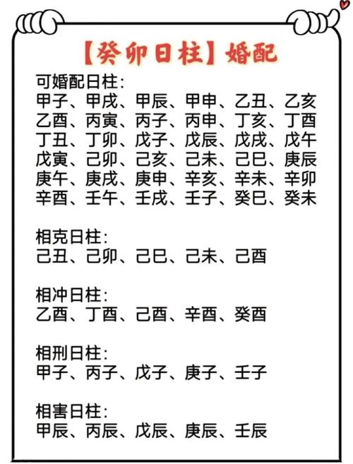 甲子年女命与哪种命相配最宜，甲子日柱的最佳配对是什么？