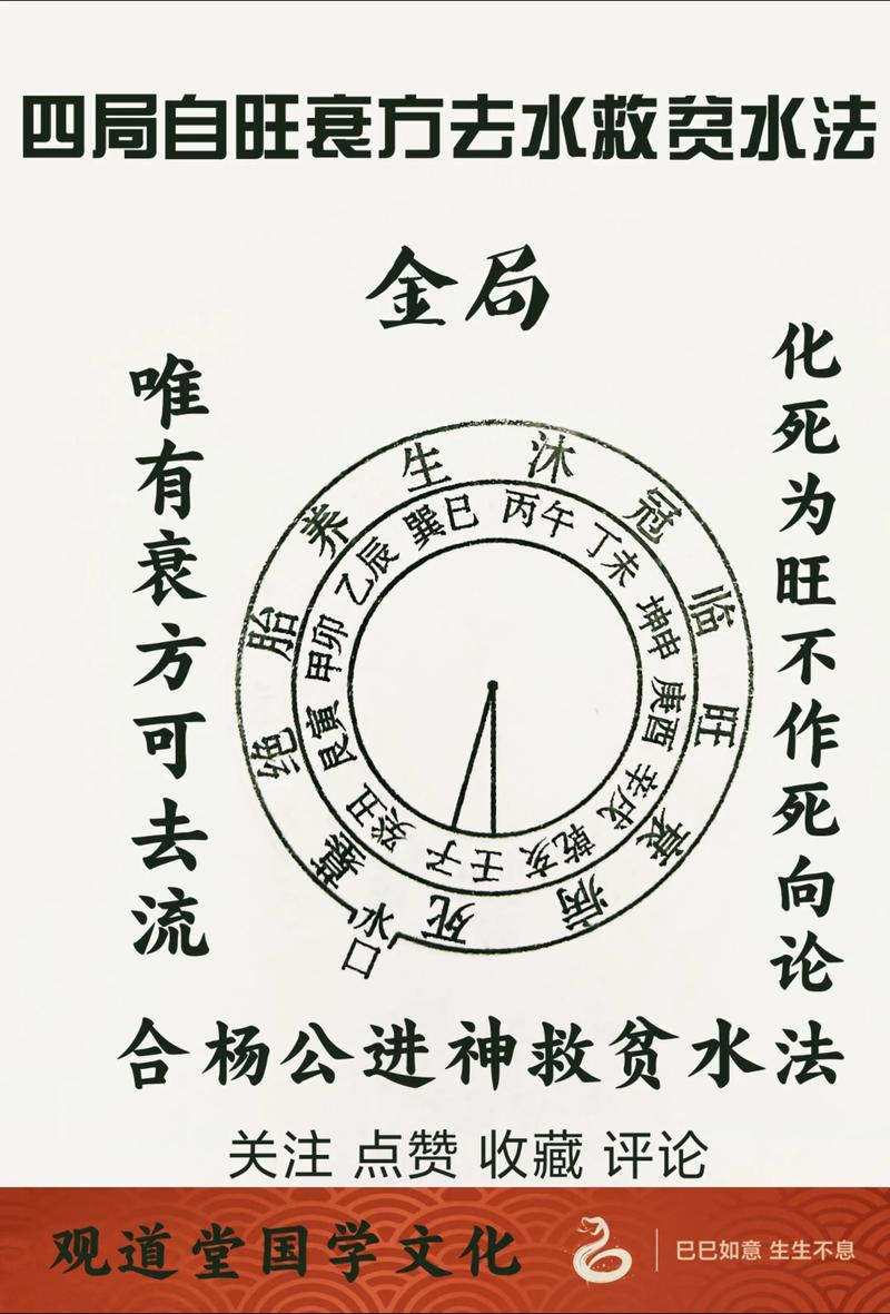 什么样的命局适合旺水命，如何通过什么方法来增强水命人的运势？