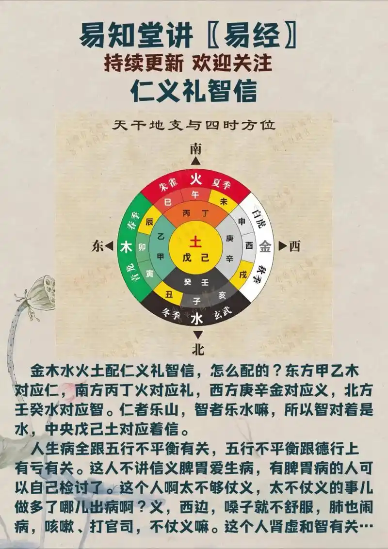 风水活动是否被归类为宗教仪式的一种？
