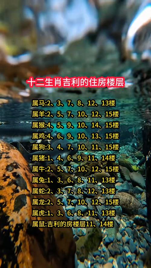 坎命之人最适合居住哪种宅子？哪些生肖适合入住坎宅？